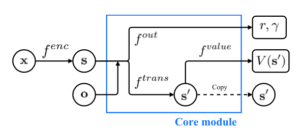 fig1