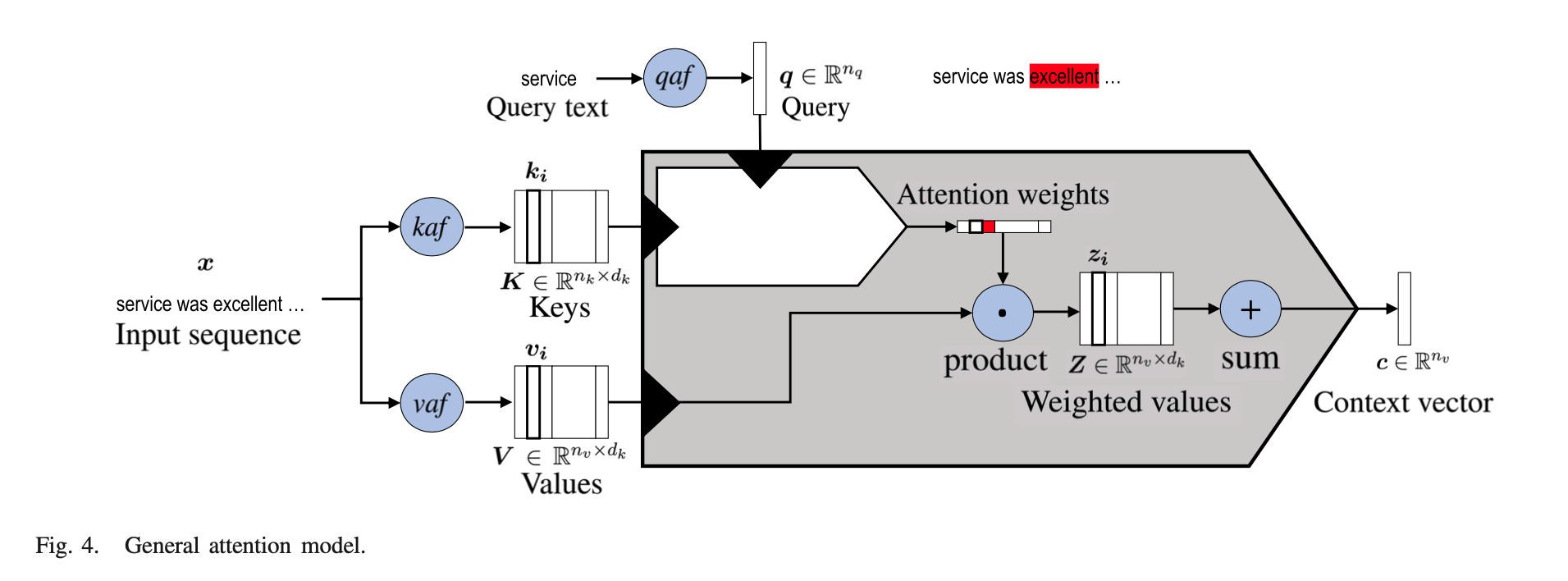 fig4