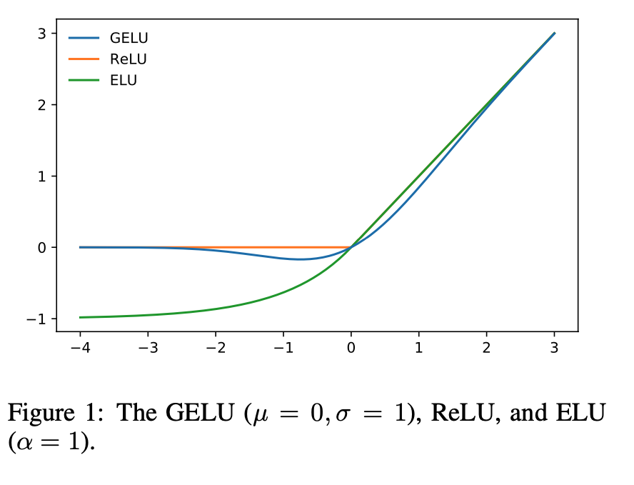 fig1