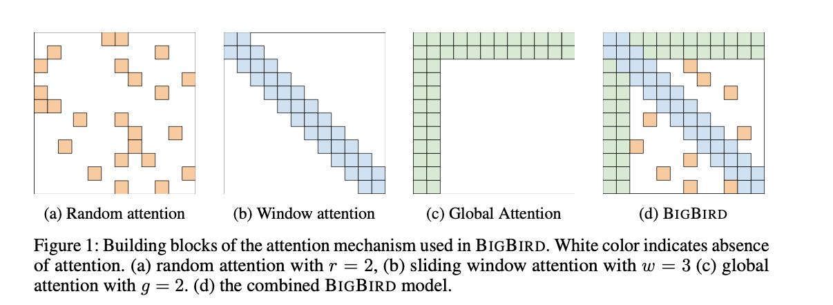 fig1