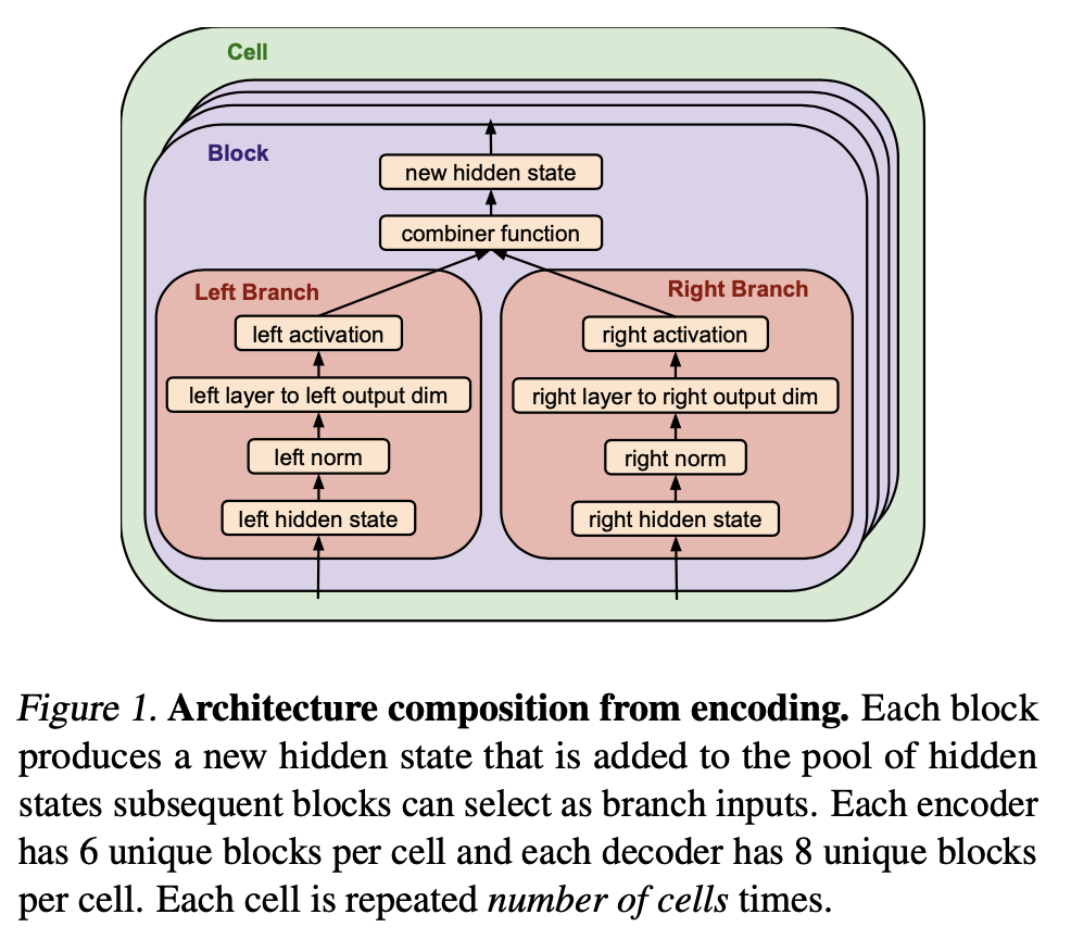 fig1