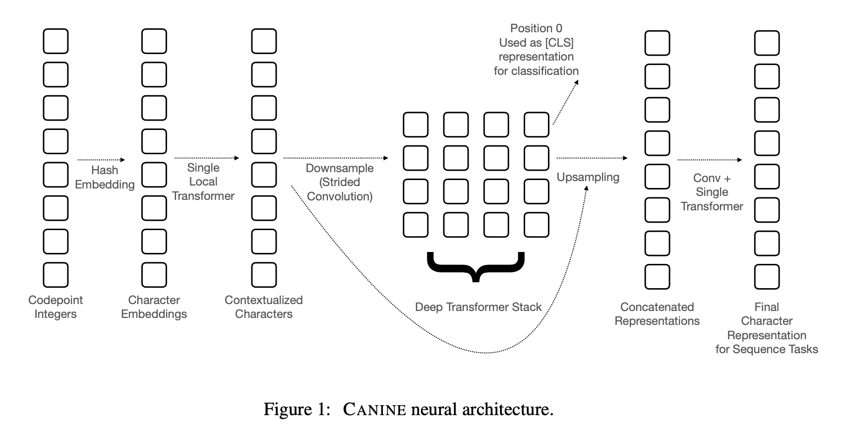 fig1